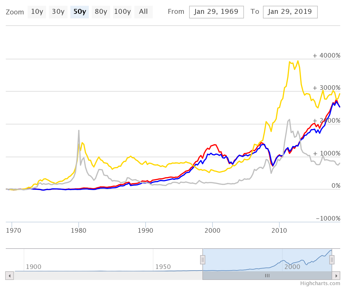 chart.png
