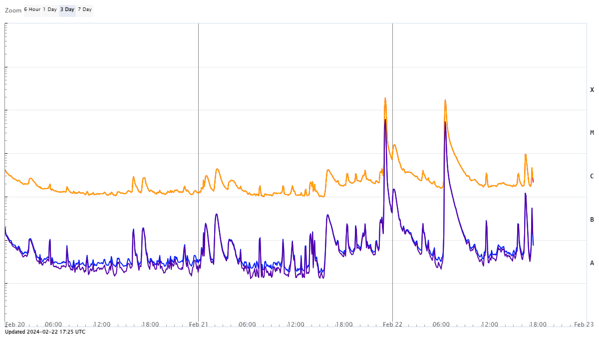 chart.png