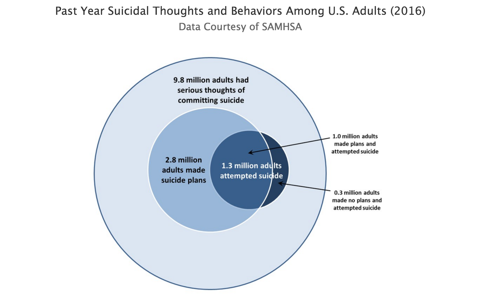 chart_155141.png