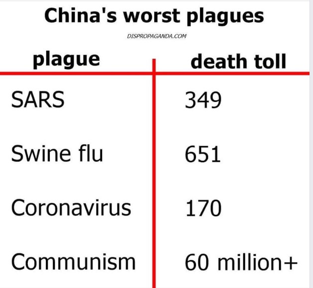 China Worst Plagues.jpg