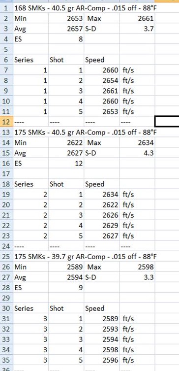 Chrono Data.jpg