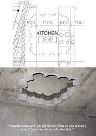 cloud drawing.jpg