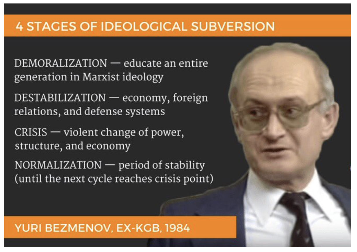 Communism - 4 stages.jpg