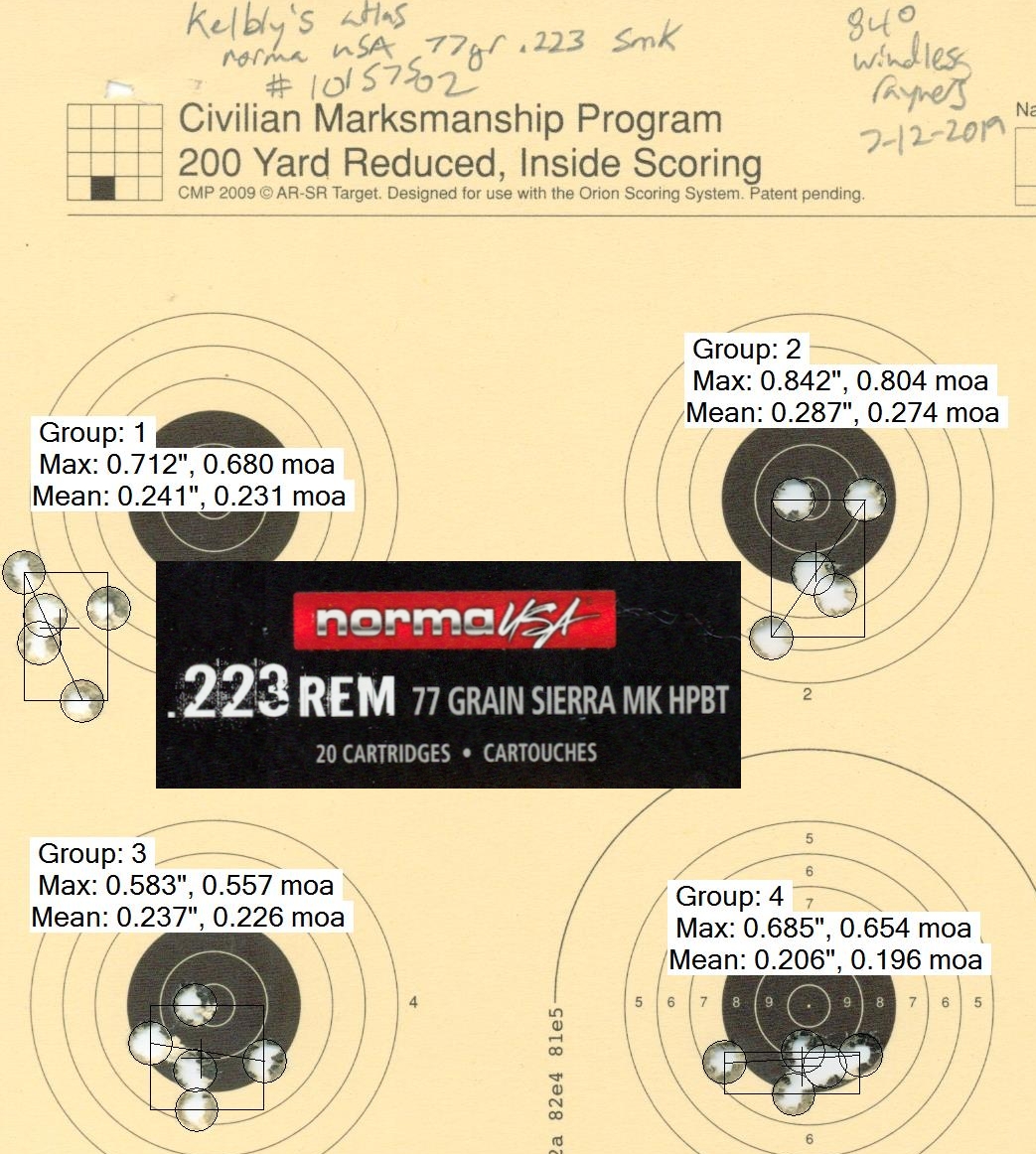 comp 2019 7 12 norma usa 77gr analysis.jpg