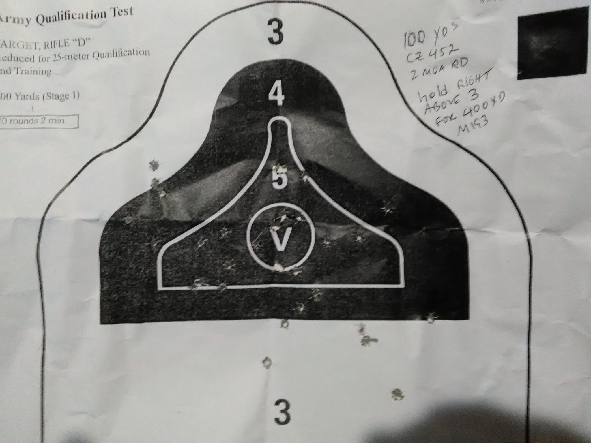 CZ 452 100 yds 1-5-19.jpg