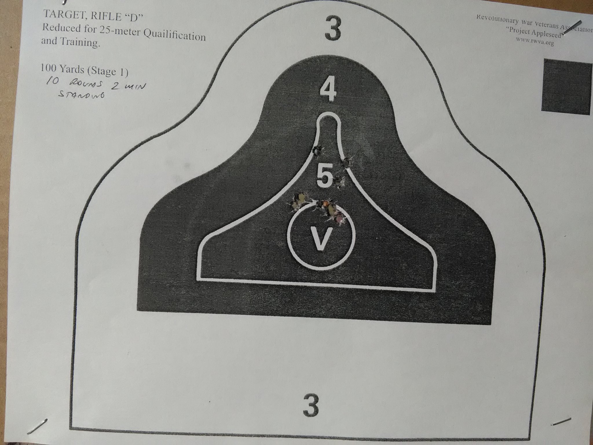 CZ 452 Romeo 5 standing 1-4-19.jpg