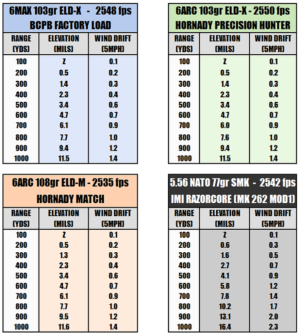 d587a1_1245e55892174df3b64a9f3776af3f1b~mv2 (1).png