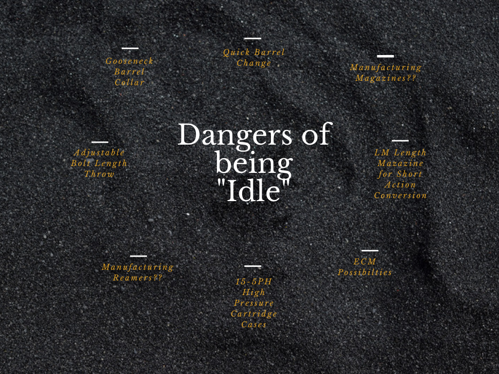 Dangers of being Idle.png