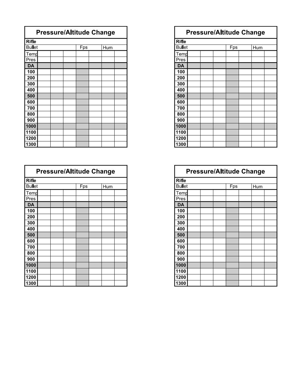 Data Comparison Charts.jpg
