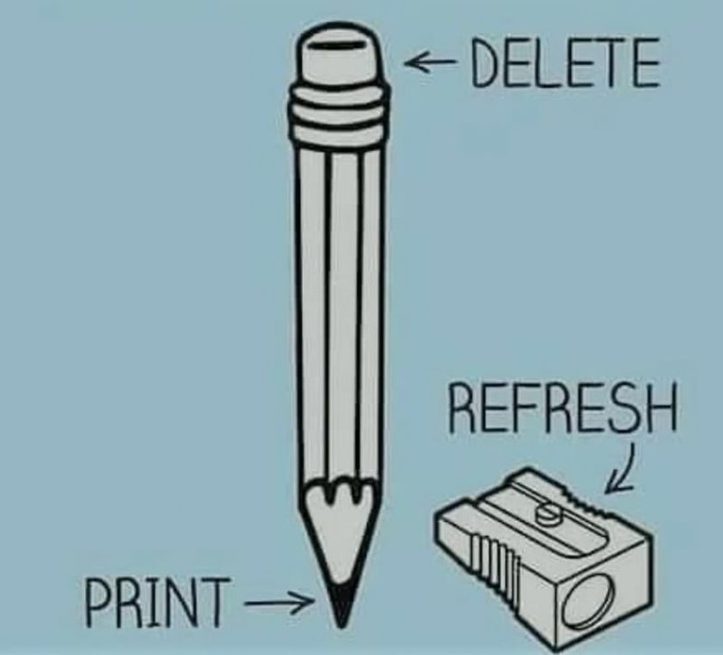 Delete Refresh Print.jpg