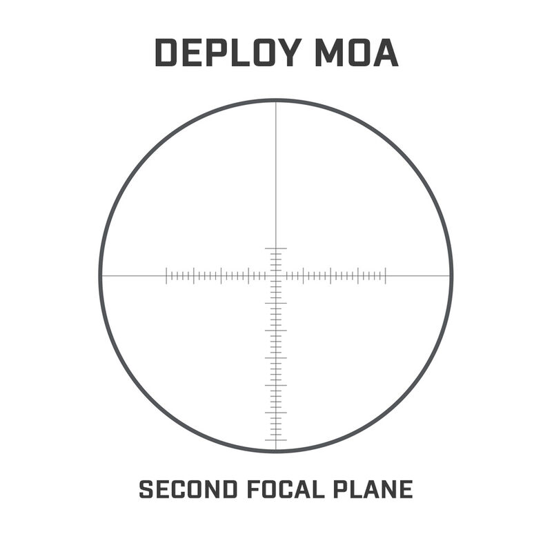 Deploy_MOA_SFP__28144.1550681902.jpg