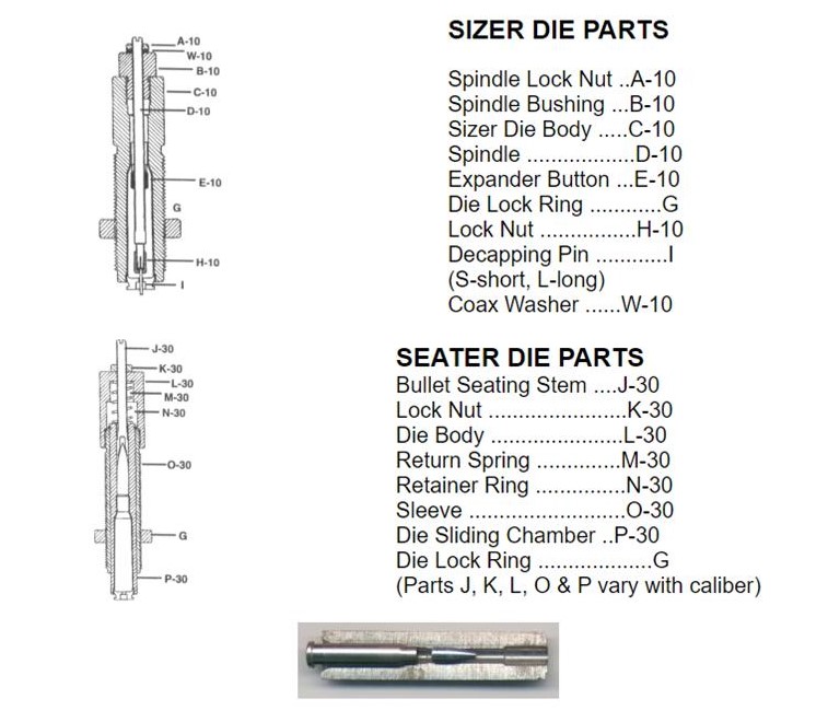Die Parts.jpg