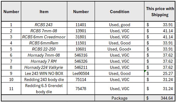 Dies for sale table.jpg