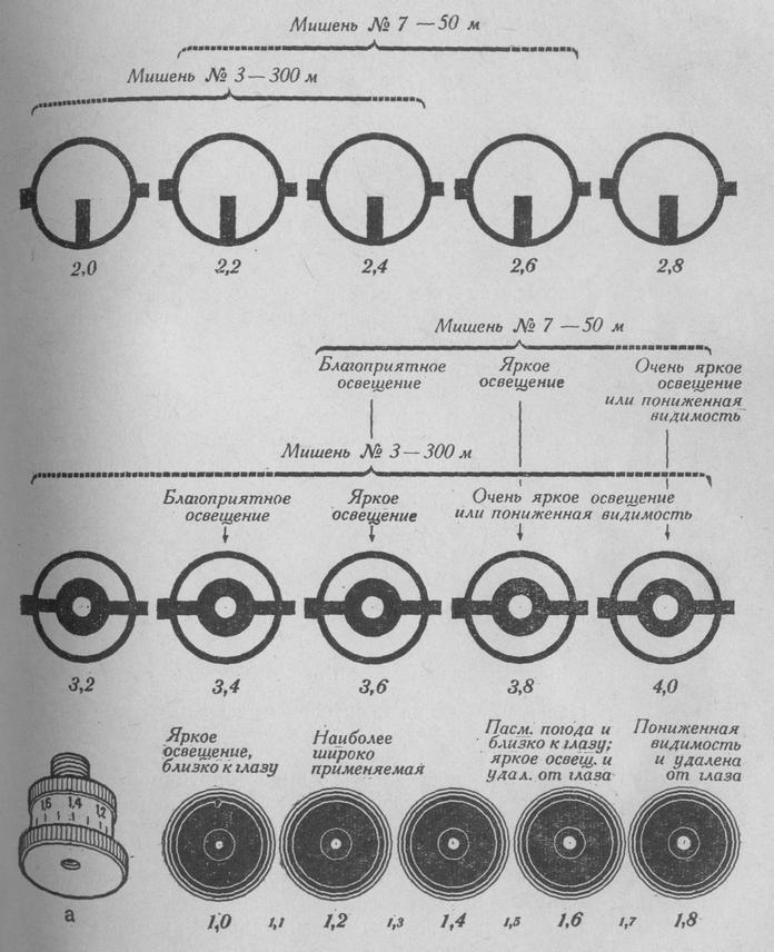 diopter sights.jpg