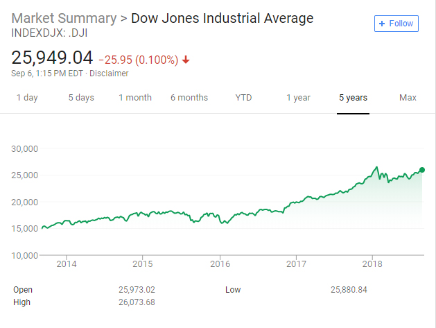 dow1.jpg