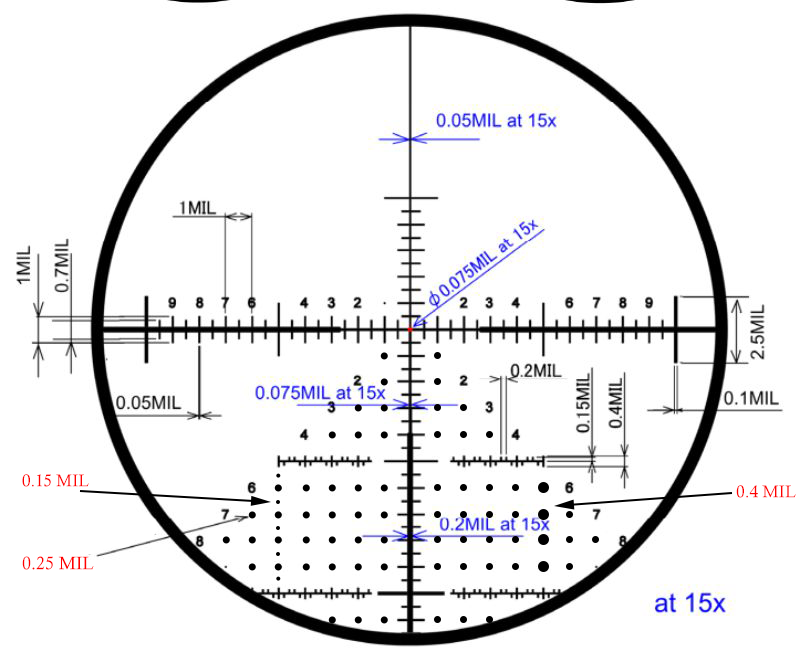 DR-TR2-1 with bigger dots final.png