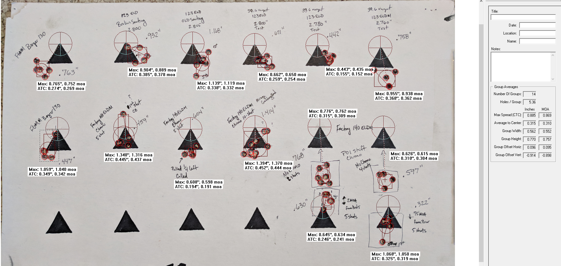 Dracos 100yds Testing Group Data.PNG