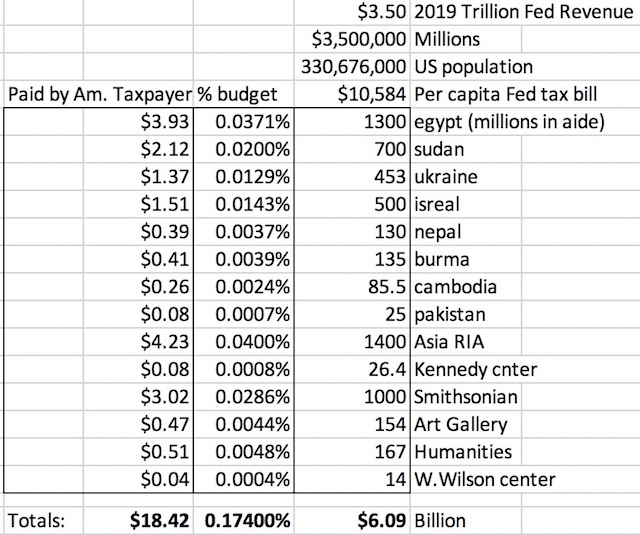 DumbNumbers.jpg