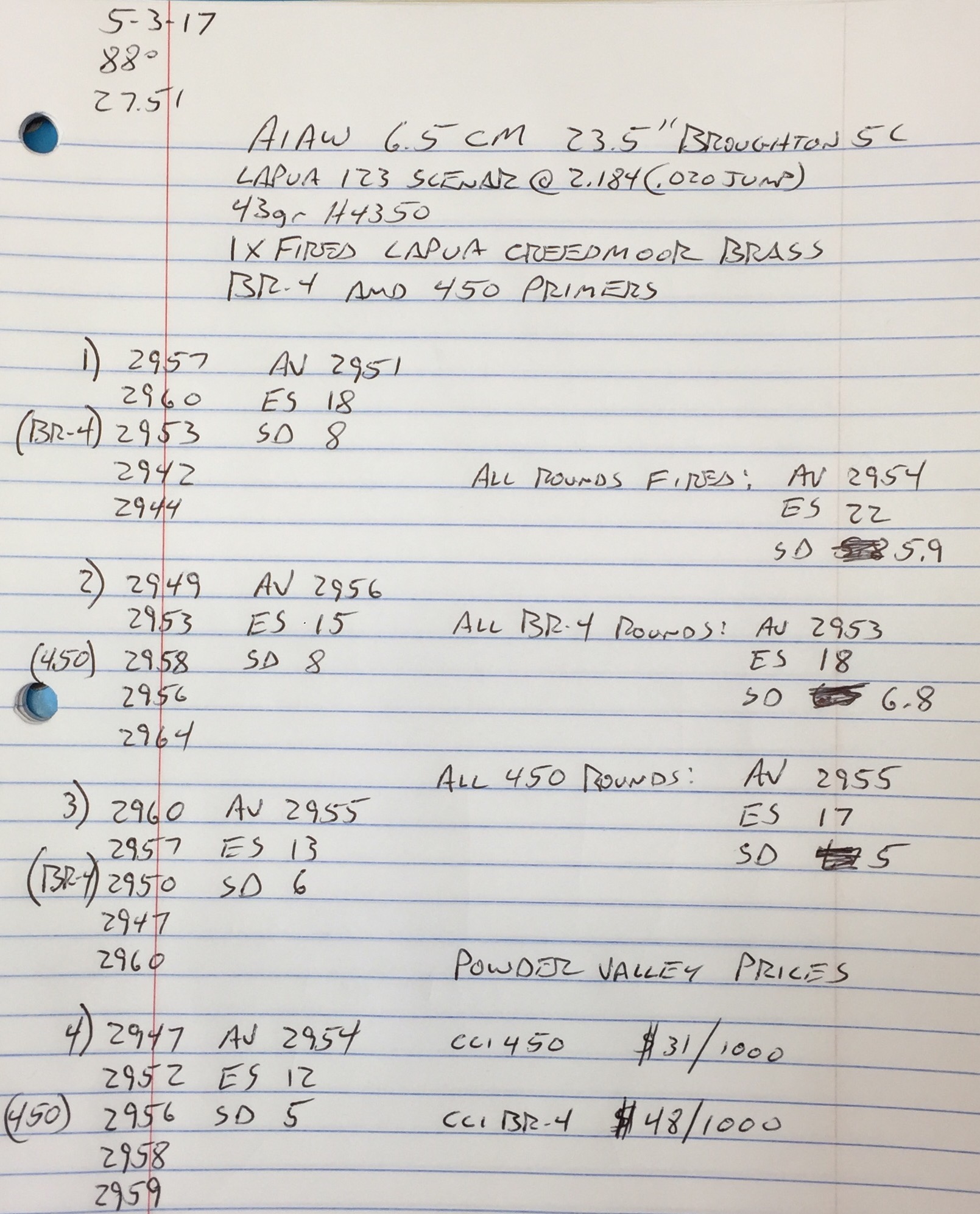 E96D8530-1712-4D4A-AD80-9D45665942D6.jpeg