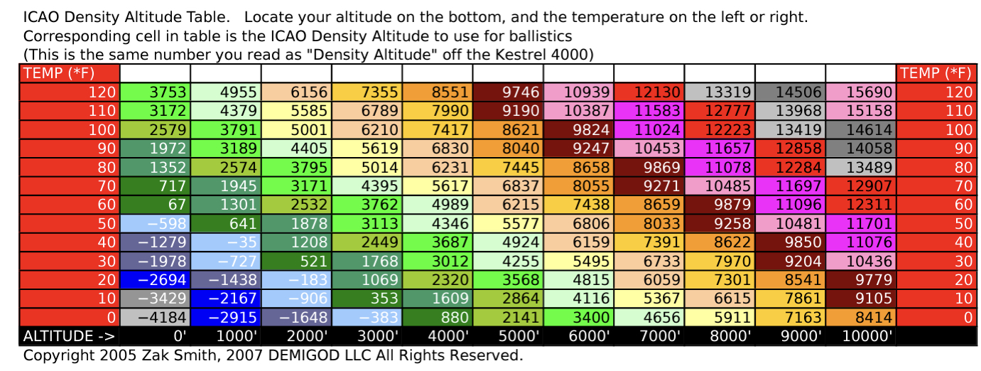 EEB57117-5E68-4777-B39E-2B70E1F5EC45.jpeg