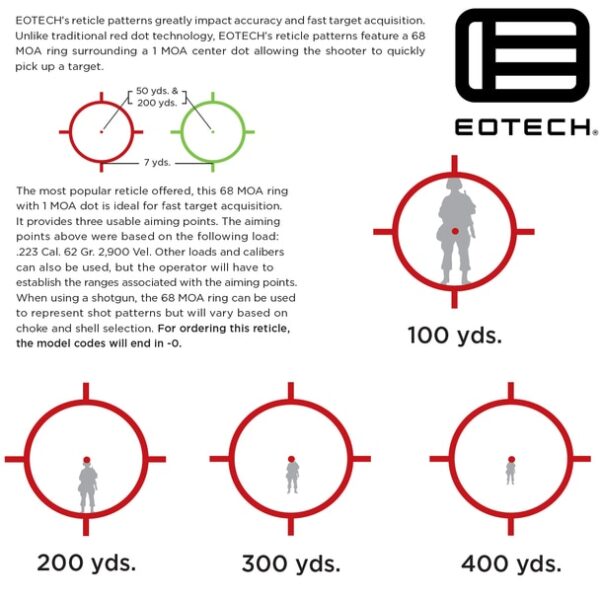 Eotech-Reticle-600x600.jpg