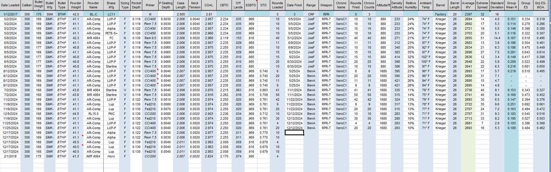 Excel Loading DB.jpg