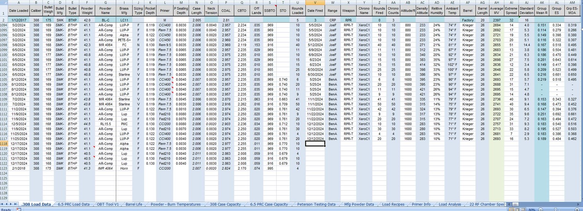 Excel Loading DB.jpg