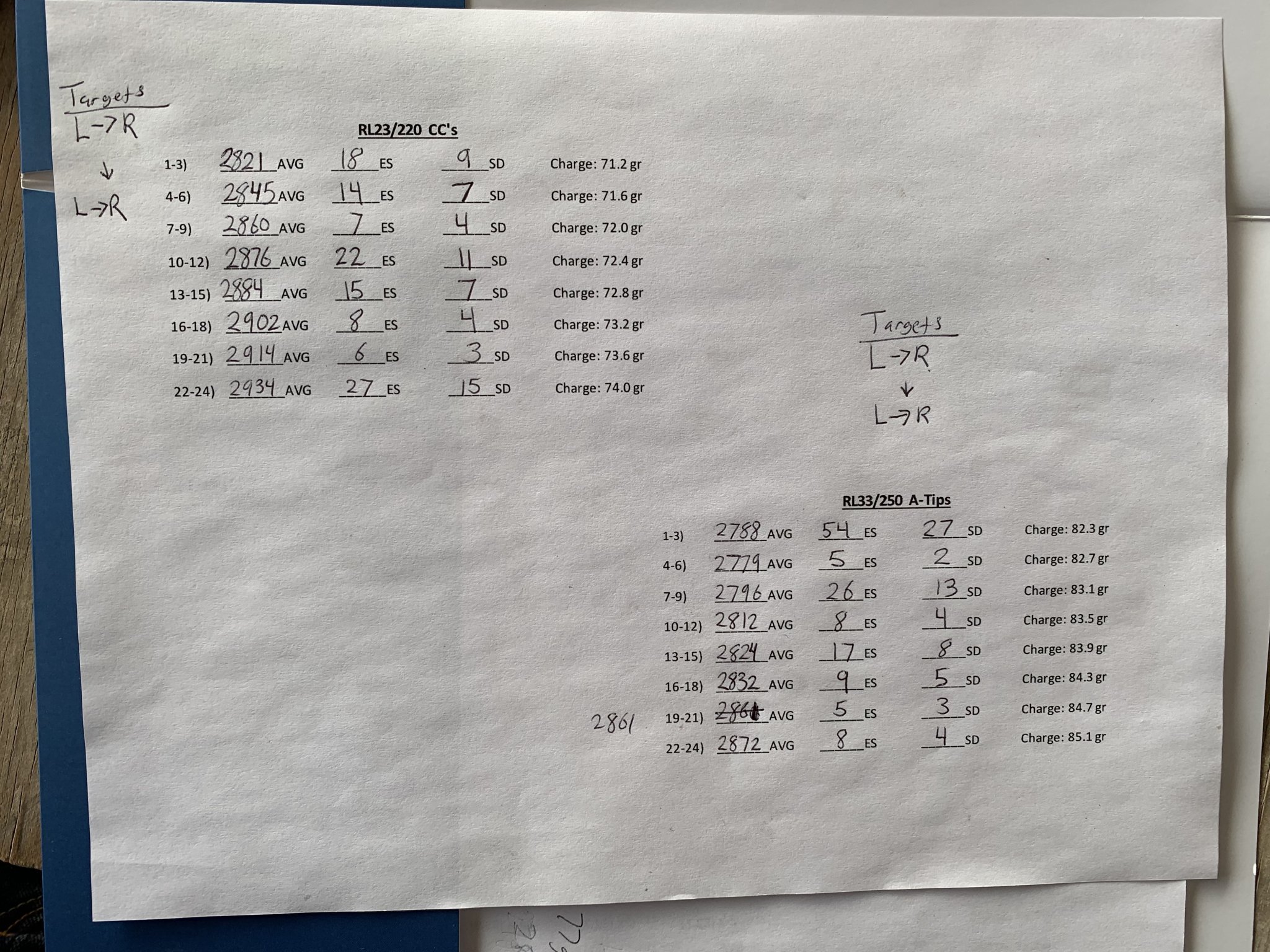 F6FF18A3-AD99-4AB8-8D69-A9AC2E05EC6B.jpeg