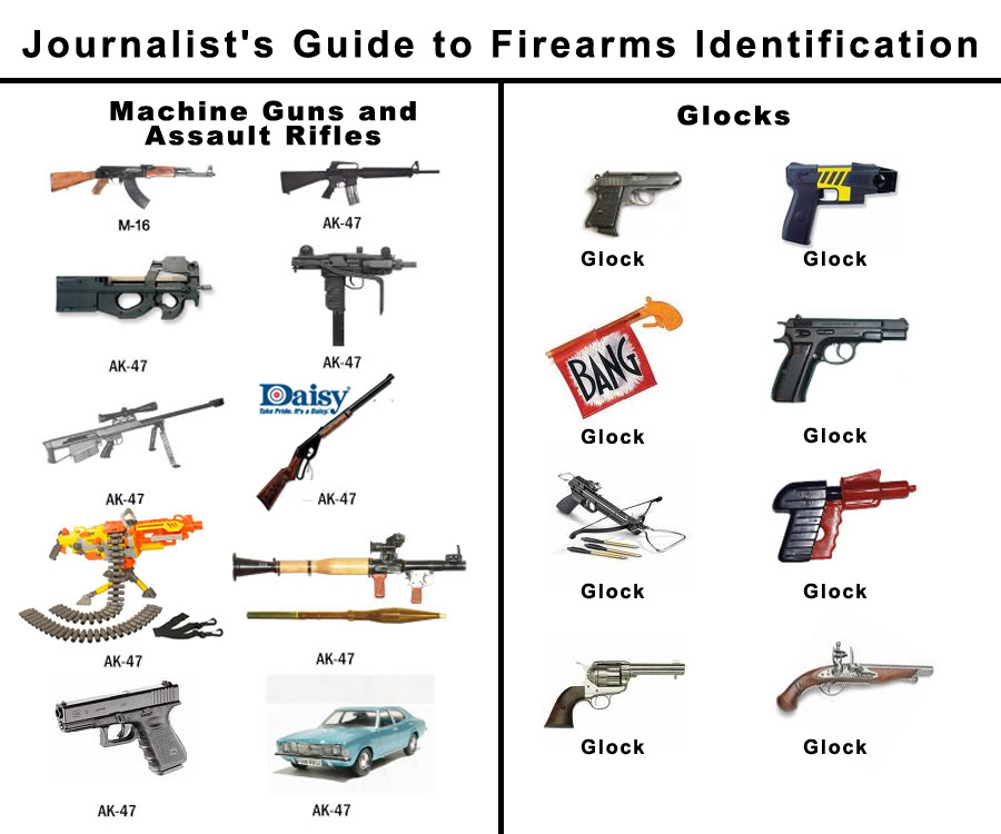 Firearms ID.jpg