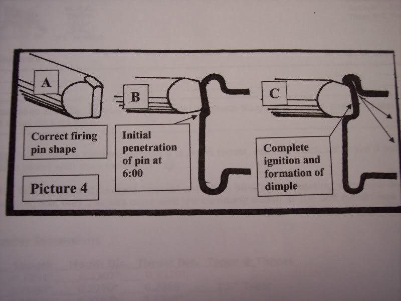firing pin shape.jpg