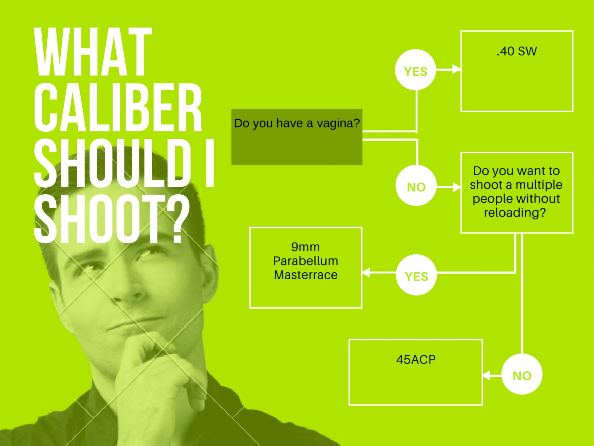 Flowchart-1.jpg