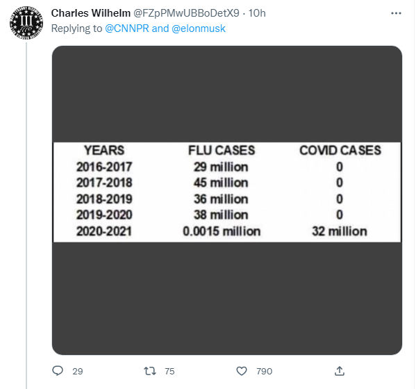FluCovid.png