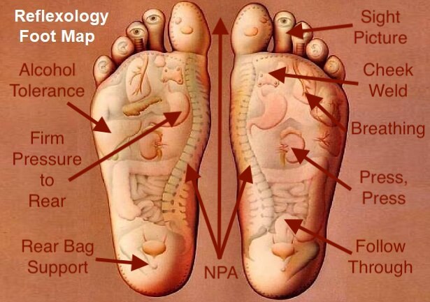foot-reflexology-chart-diagram.jpg