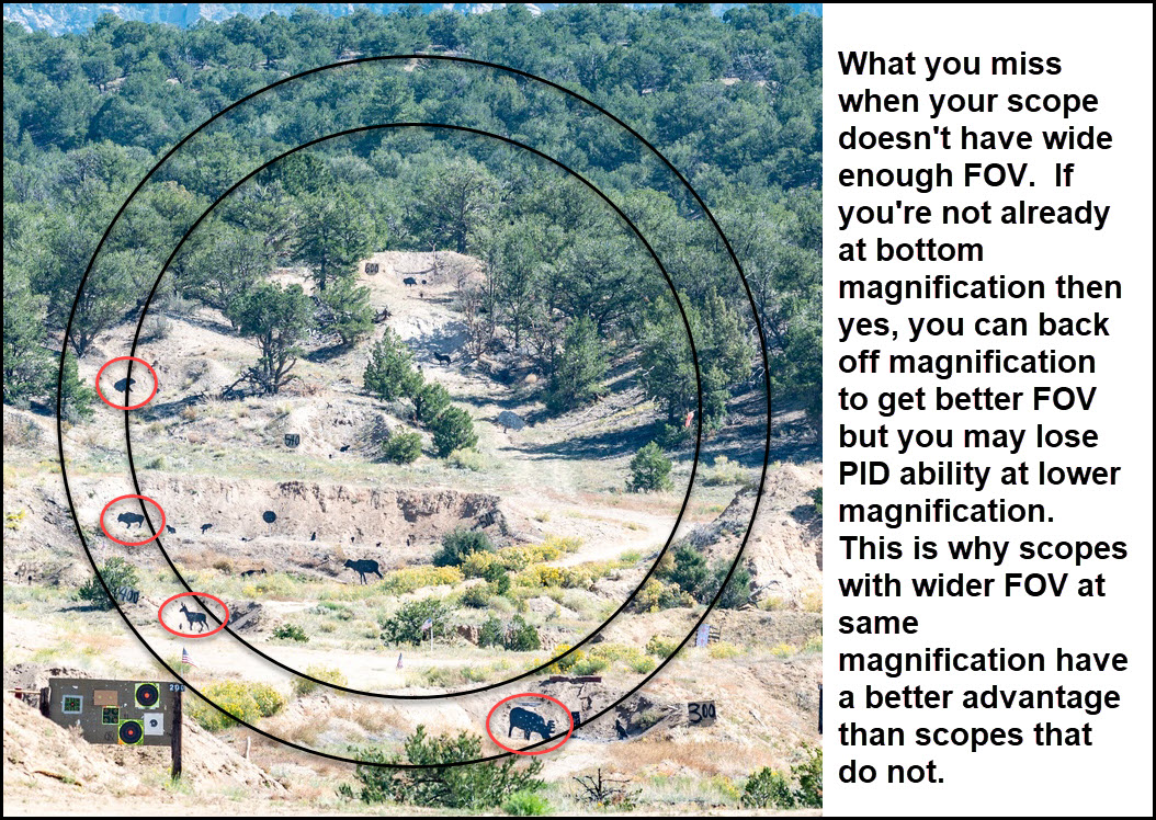 FOV - wide vs narrow.jpg