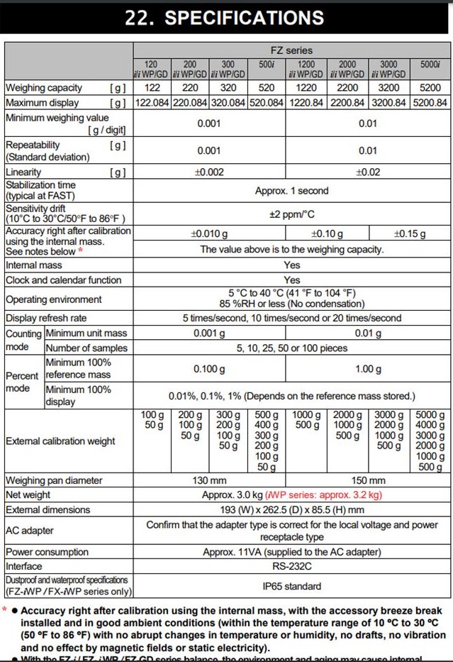 FS Specs.jpg
