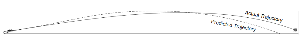 G1 curve.png