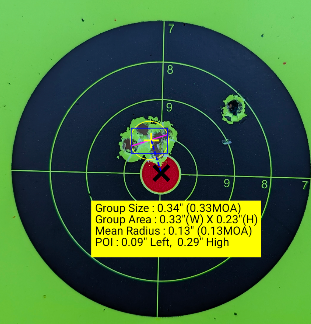 Gold group.png