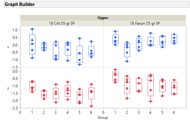 Graph Builder.png