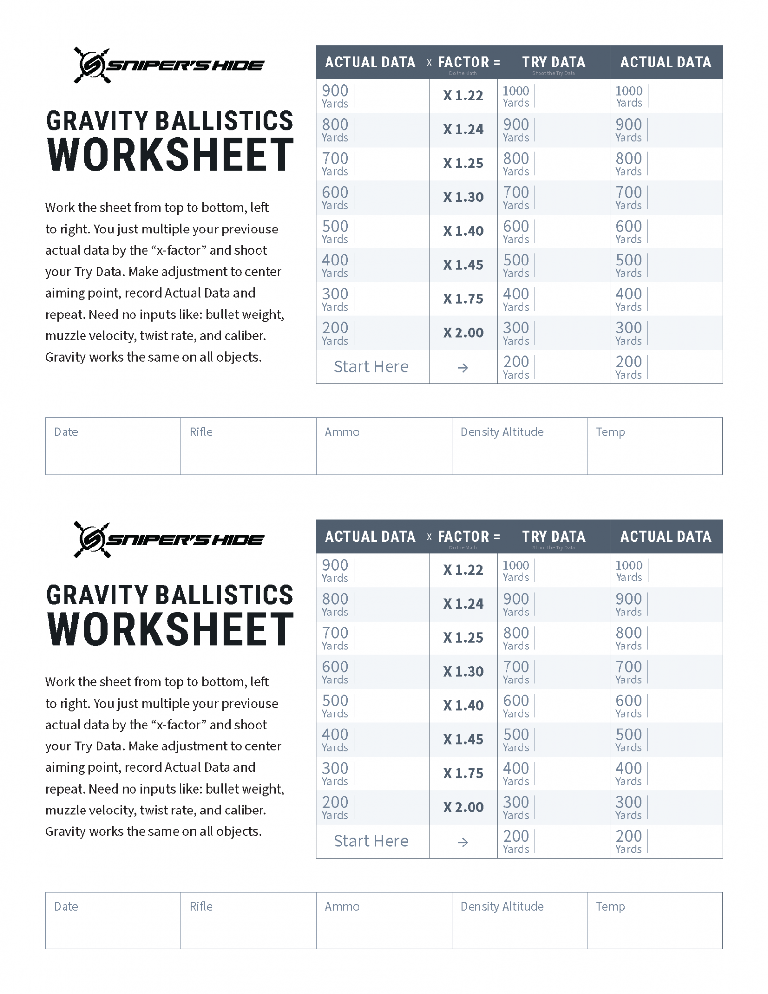 Gravity Ballistics Worksheet v02_Page_2.png