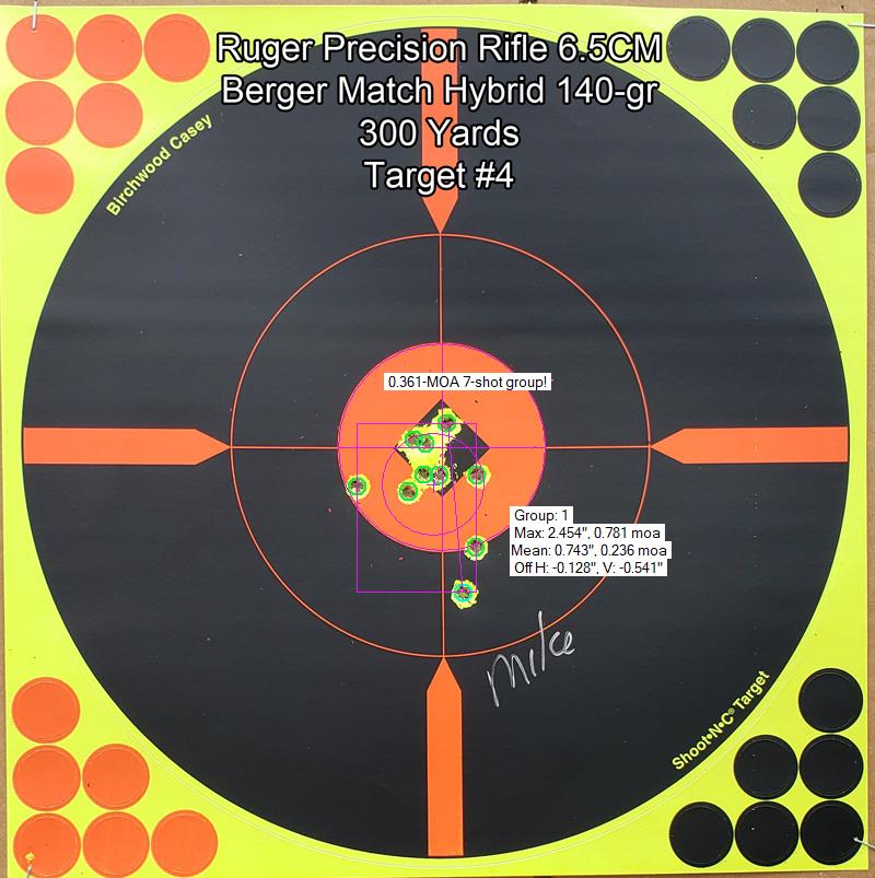 Groups Mike-Target-4.jpg