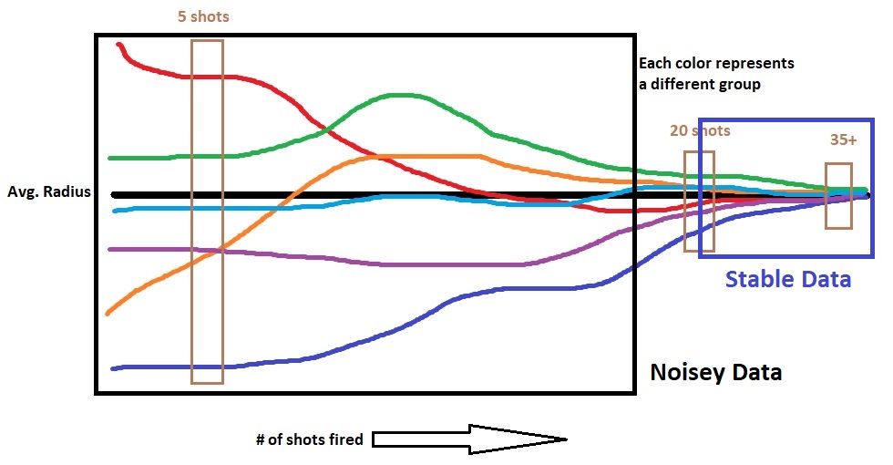 Groupsbytheshot.jpg
