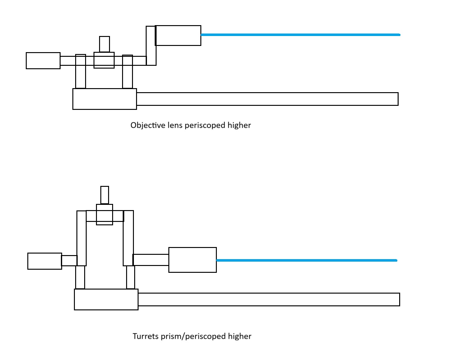 height over bore.jpg