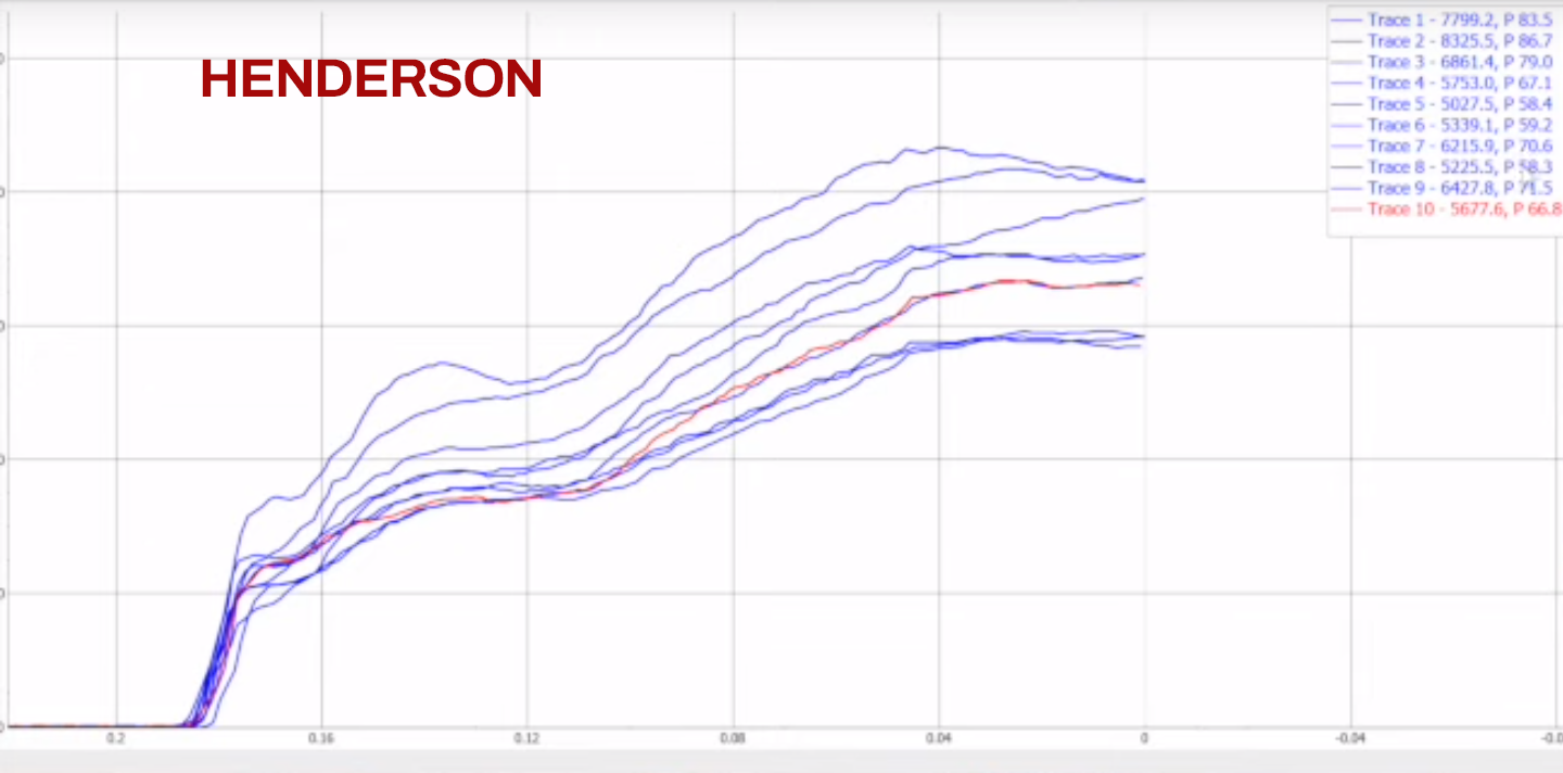 Henderson.png