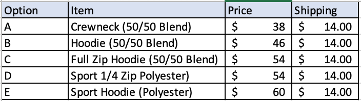 Hoodie Pricing.png