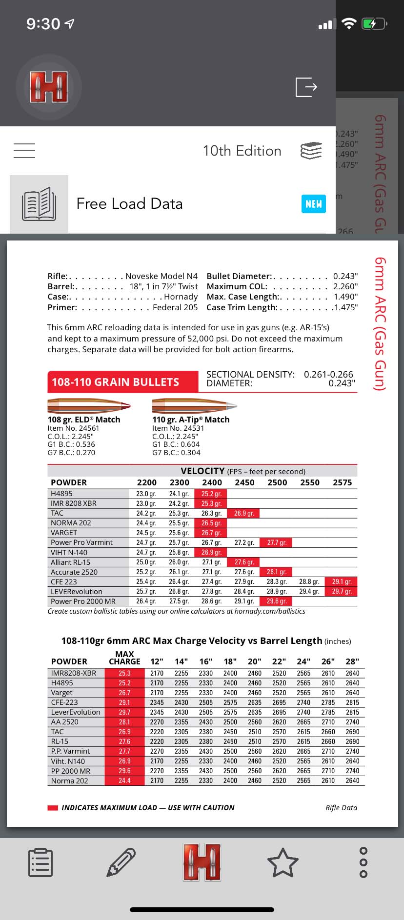 Hornady_6mmARC_Free_Load_Data_20200704.jpg