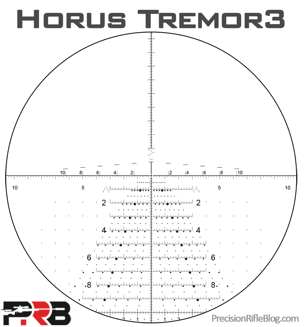 Horus-Tremor3-Tremor-3-Scope-Reticle (1).png