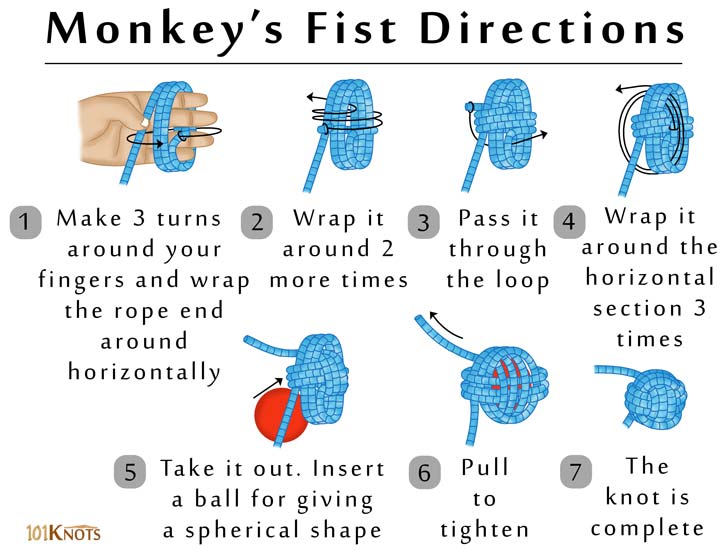 How-to-Make-a-Monkey’s-Fist.jpg