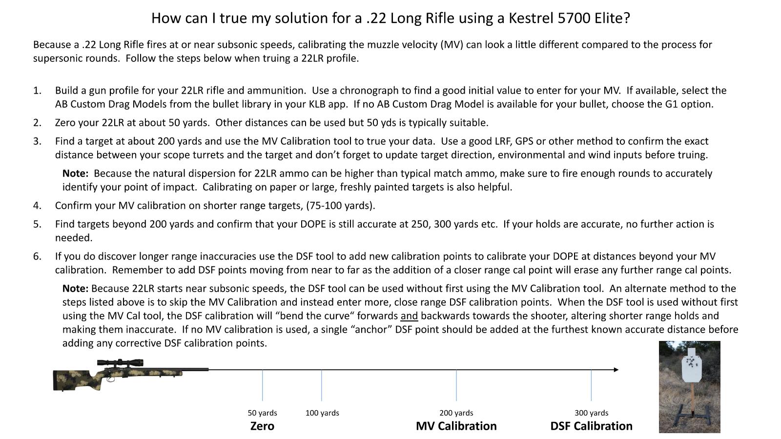 how_to_calibrate_a_22_long_rifle_using_a_kestrel_elite_3.jpg
