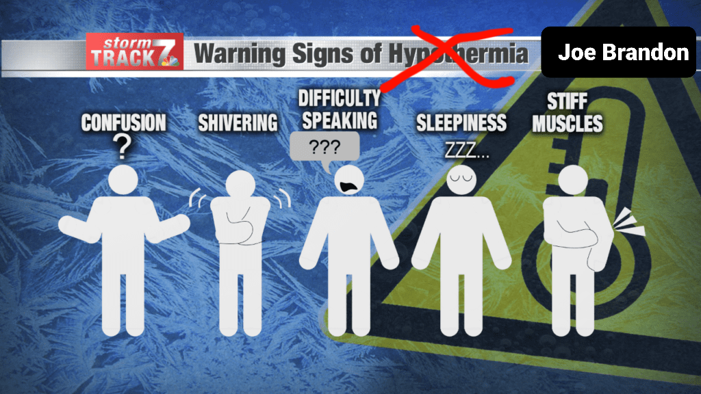 hypothermia-signs.png