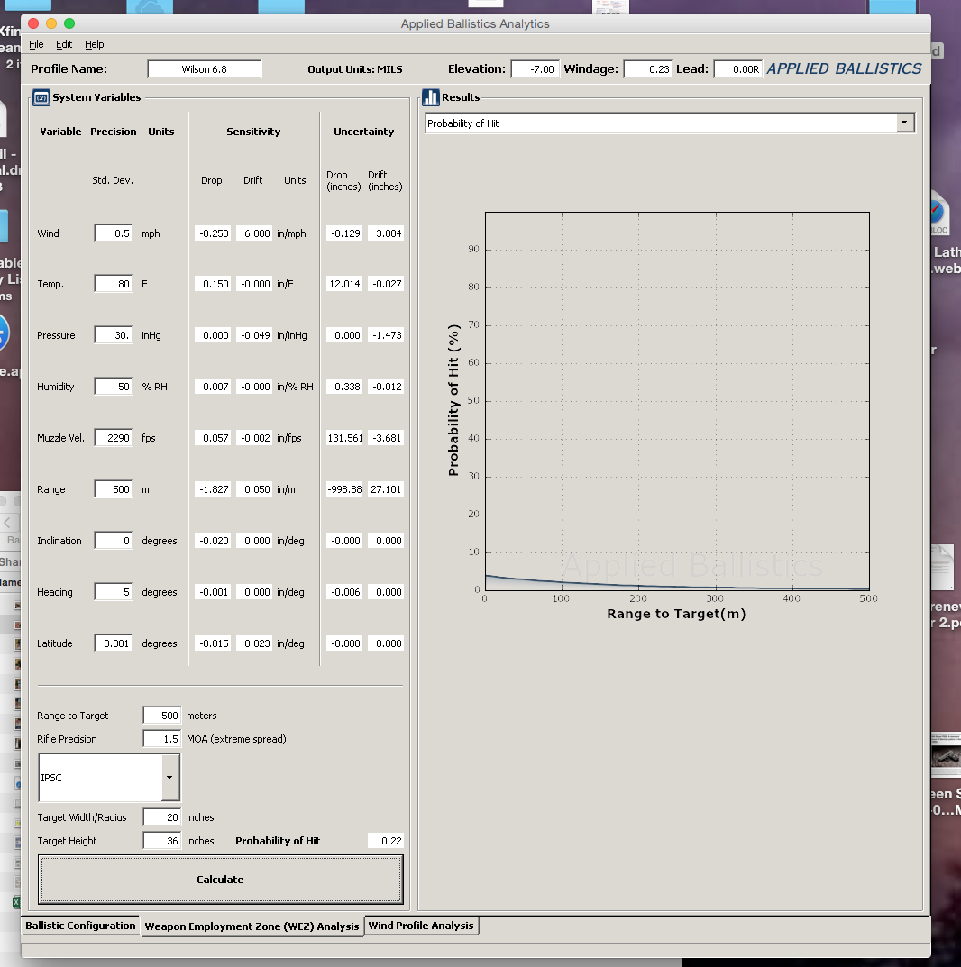 IMG_6745Wilson Combat 6.8 SPC Applied Ballistics Probability of Hit 500 Meters copy.png